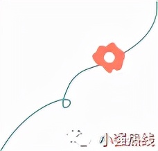 美育学校是什么样的,美育特色学校已有的建设方案