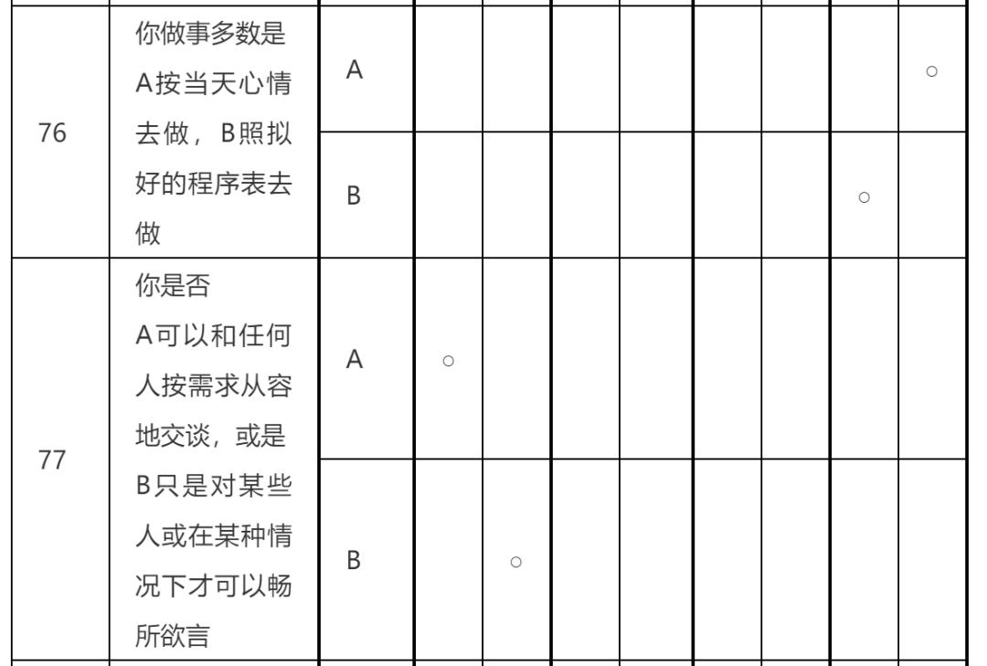 职业生涯规划篇第二部分职业认知,职业发展目标与职业规划区别