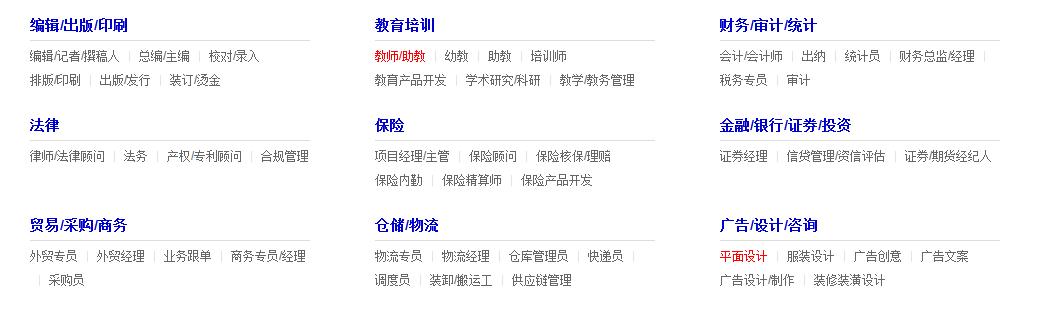 最佳工作机会,等待一个好的工作机会