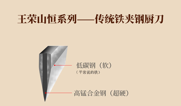 手工菜刀纯手工龙泉菜刀,正宗菜刀手工菜刀
