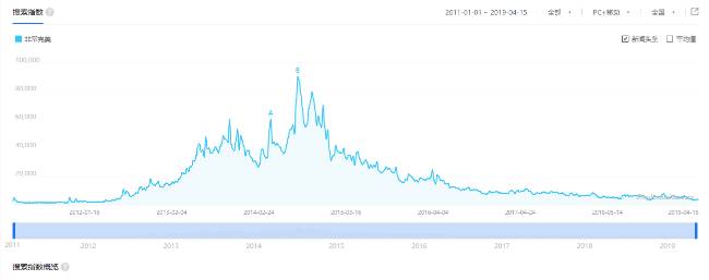 除了非诚勿扰还有什么相亲节目,现在相亲节目非诚勿扰在哪个台