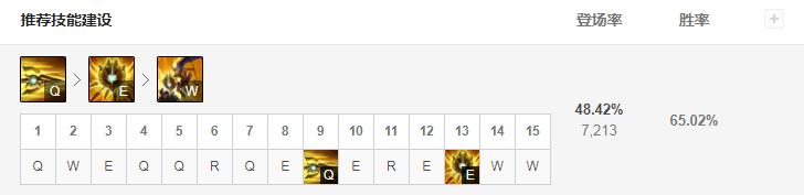 weiwei打野五杀,lol潘森打野怎么玩