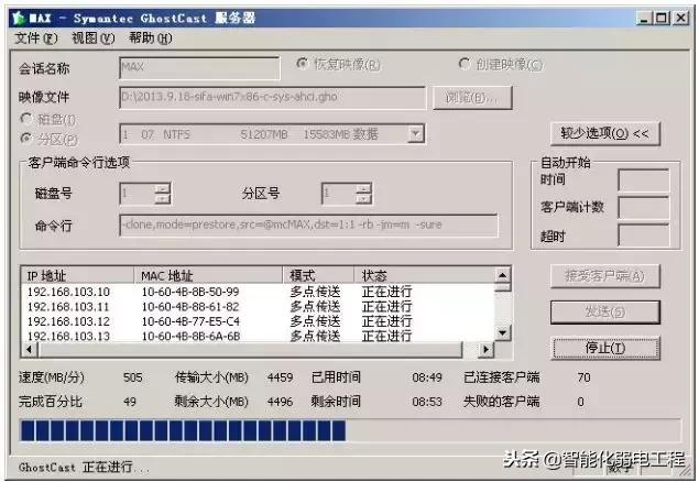 监控系统网络不正常怎么办,监控视频显示网络不通是怎么回事