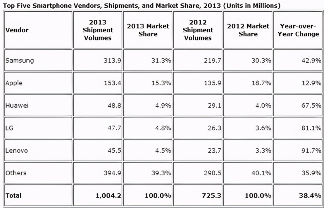国产化全面发力时间,国产化是什么工作