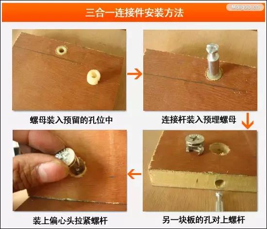 家具配件小五金结构图,定制家具五金配件有哪些