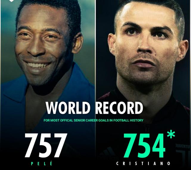 反转？贝利再发推称简介不是自己干的，承认C罗的成就伟大