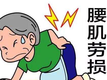 我的腰是腰肌劳损好痛苦怎么治疗大夫？