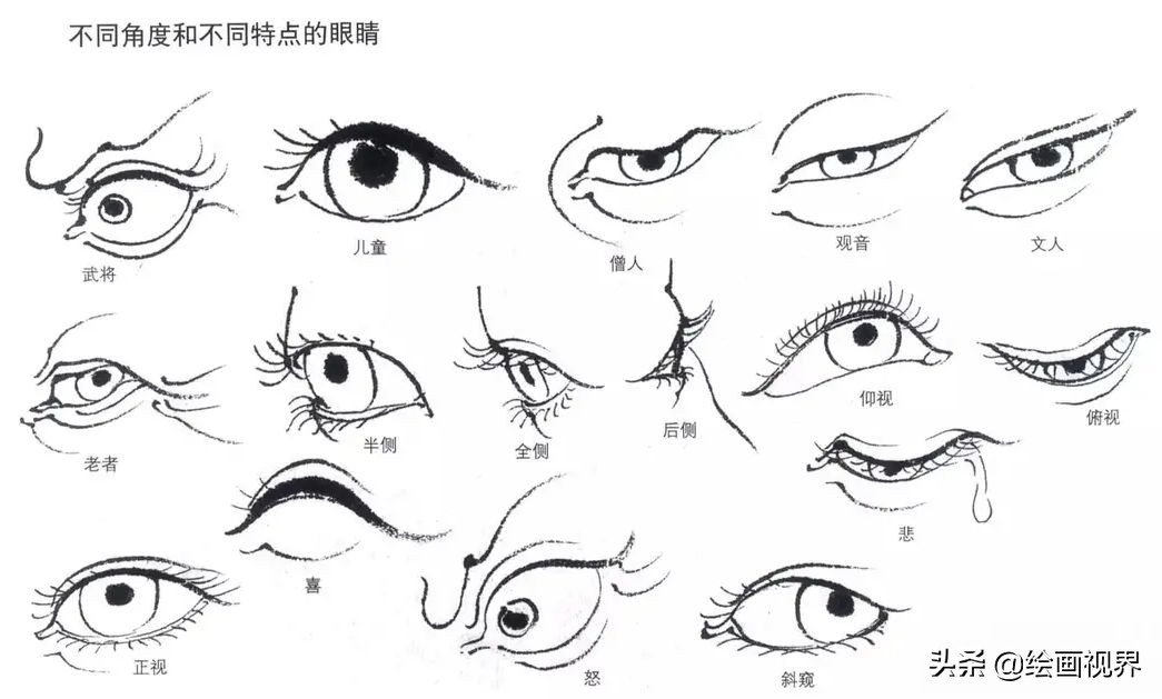 古代人物五官白描画谱,白描人物画入门基础教程