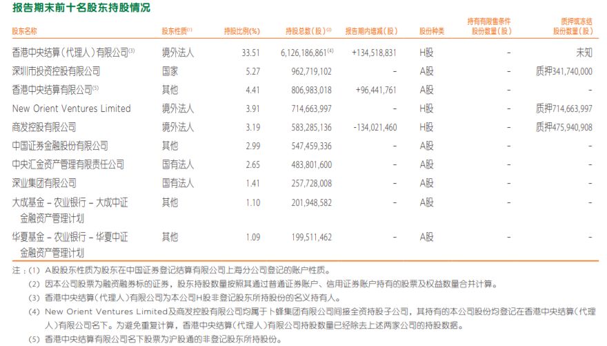 平安有个马明哲：他说自己始终是名保险推销员