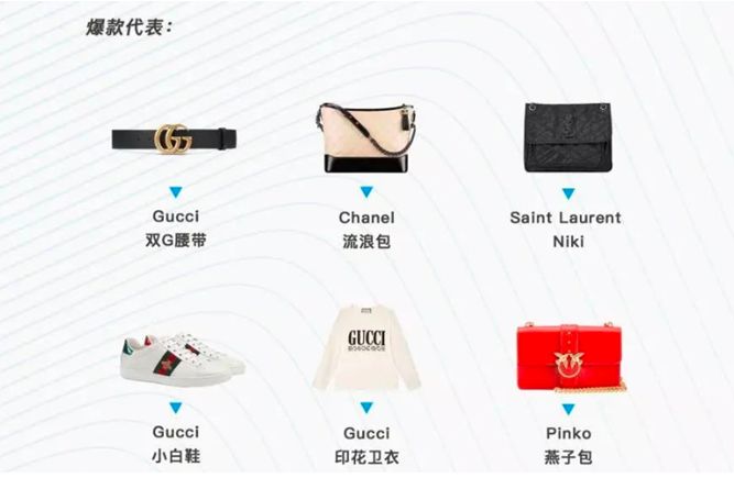 奥迪最赚钱的车,奥迪各车利润排行榜