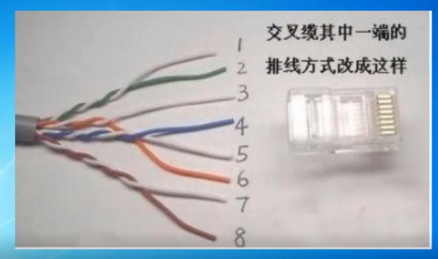 网线怎么接水晶头图解,网线插座接头顺序图解