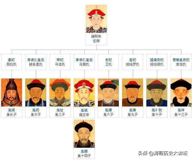 “千古一帝”康熙：年少称帝战功赫赫，子嗣众多学遍中西