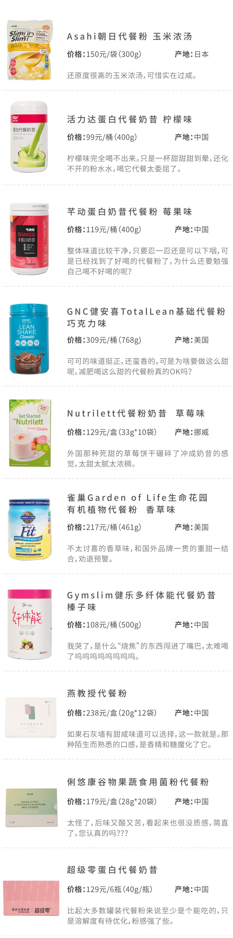 花5000块买美度值得吗,花100块钱测评最差的外卖