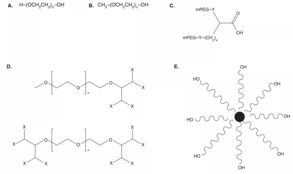 生物药物分析网课,生物药物分析和化学药物分析区别