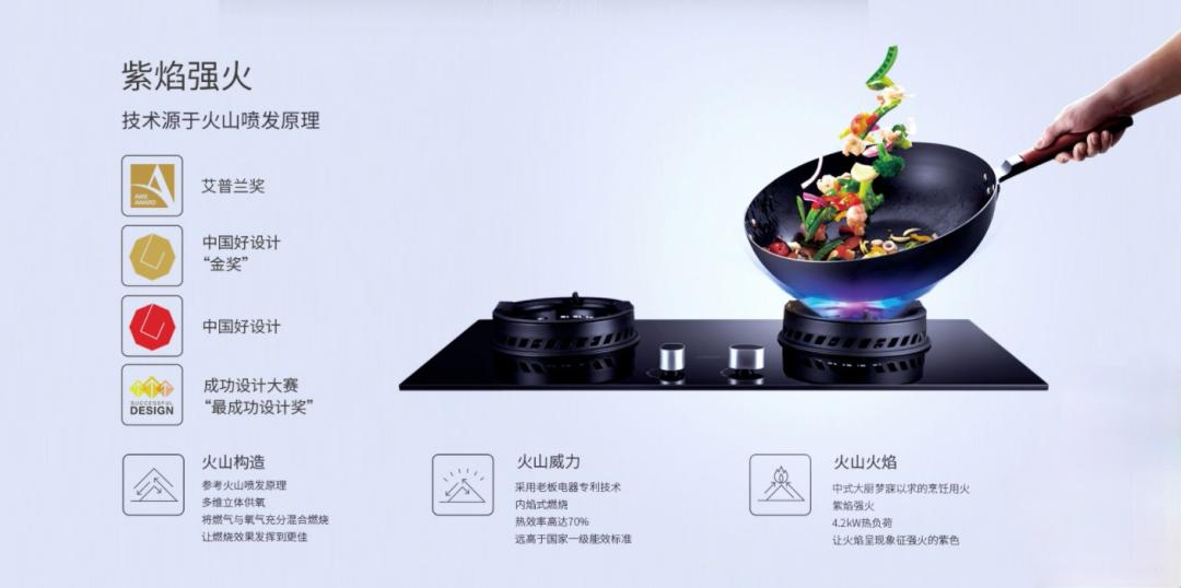 2021年燃气灶哪个品牌好,燃气灶销量最好的是哪款