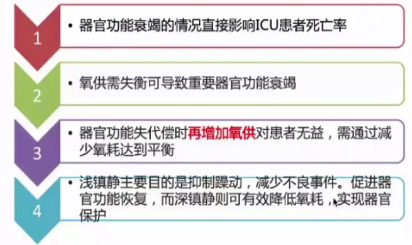 徐磊医生怎么样,徐磊危重症
