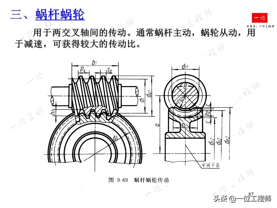 齿轮的画法简单又漂亮,齿轮的画法实物对照