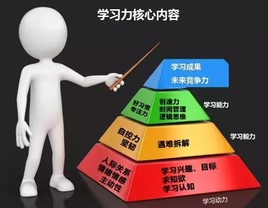 杰心教育简介,杰心教育怎么样