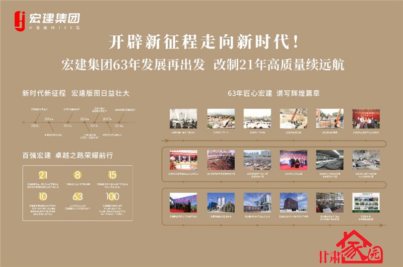 世茂宏建云煦园定位,世茂宏建云煦园最新动态