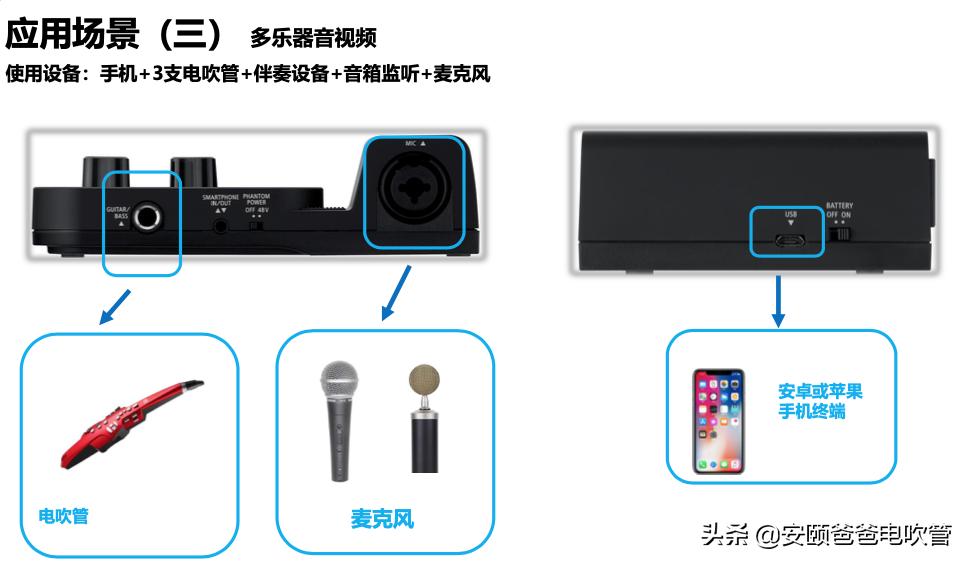 自带声卡混音台接线方法,集成声卡混音怎么设置