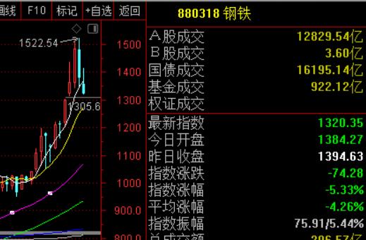 10月份季节,10月份几点开窗户好