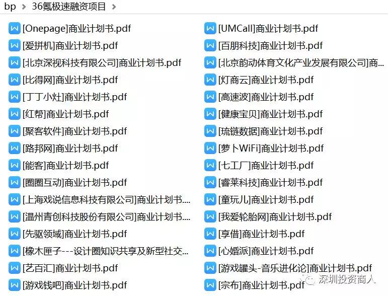 商业计划书30000范文,一份完整的商业计划书20000字