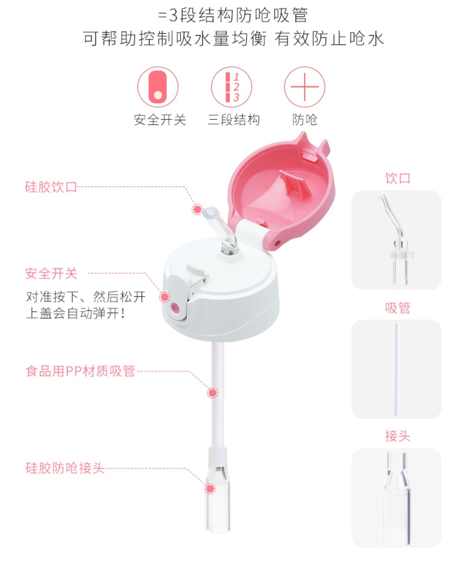 水杯推荐大水杯,测评水杯网红大水杯