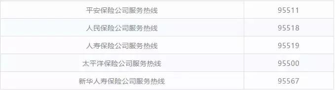 2018西宁最全便民通讯录!人手一份,你一定用得上!