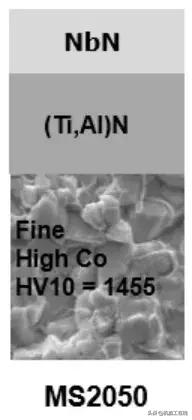 耐高温合金,耐热最好的高温合金