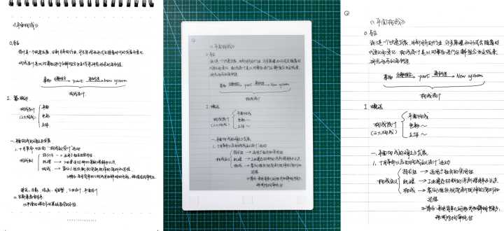 remarkable深度使用报告,remarkable中文说明书