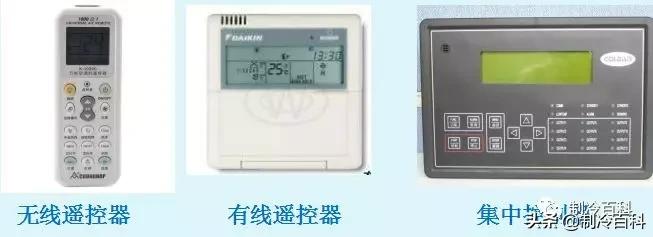 变频多联机空调冷媒加注量,变频多联机维修视频教程