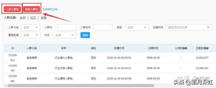 *今条头日**广告如何降低成本（干货分享）