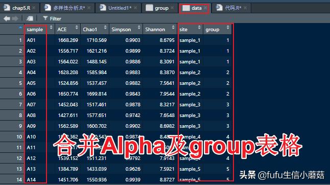 多样性指数计算及可视化,多样性指数用spss计算