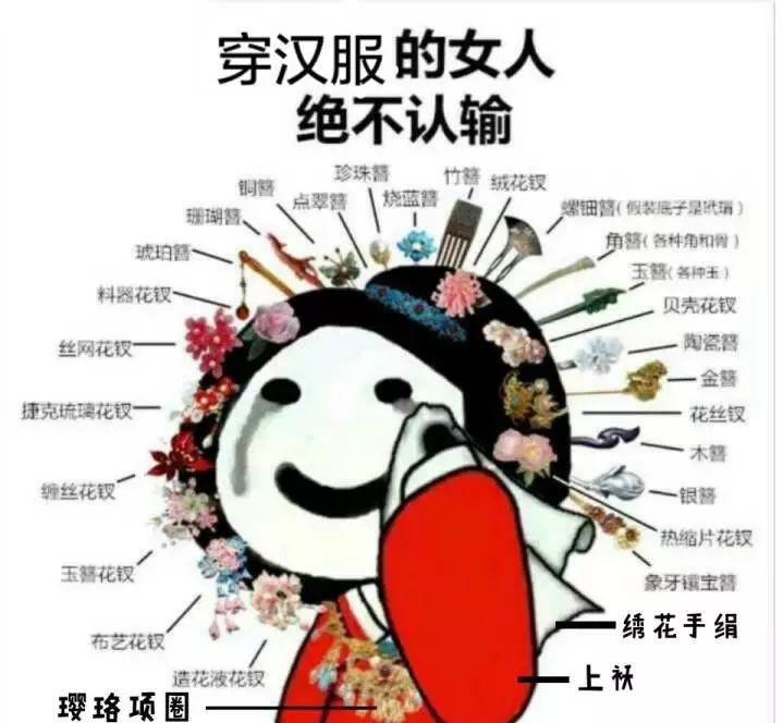 给女朋友买汉服推荐,第一次买汉服男生怎么看合不合适