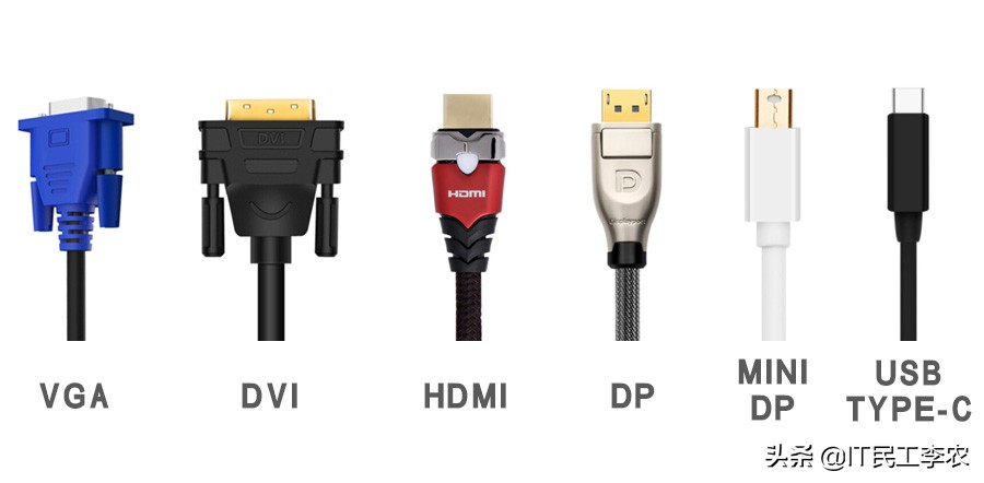 视频接口与视频线详解！