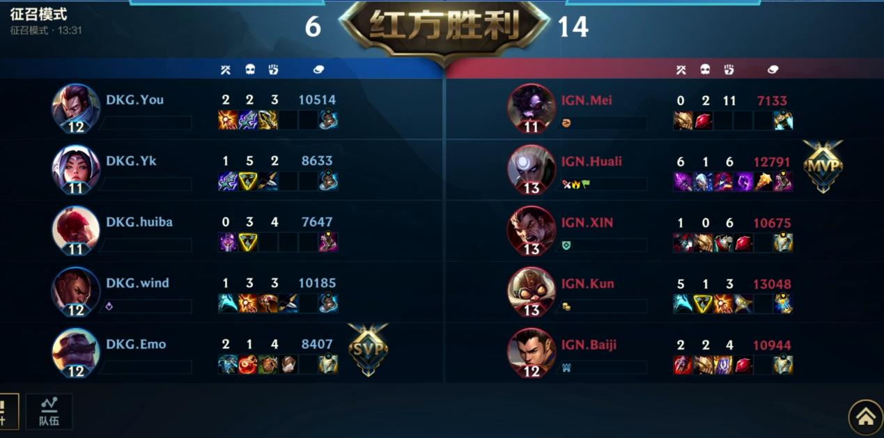 英雄联盟皎月重做能否重回赛场,英雄联盟职业赛场皎月