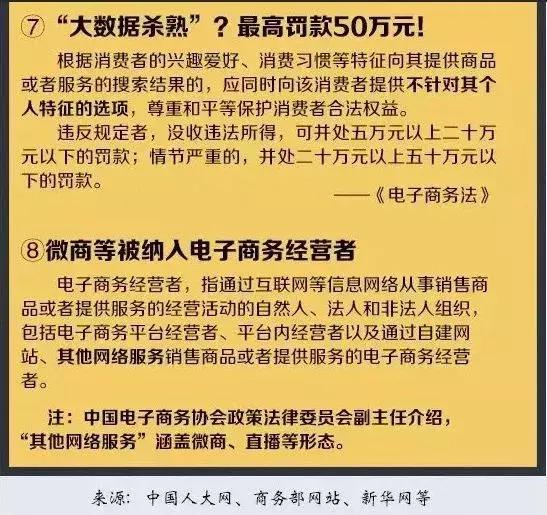 最近严打整治什么代购,针对代购出台的法律