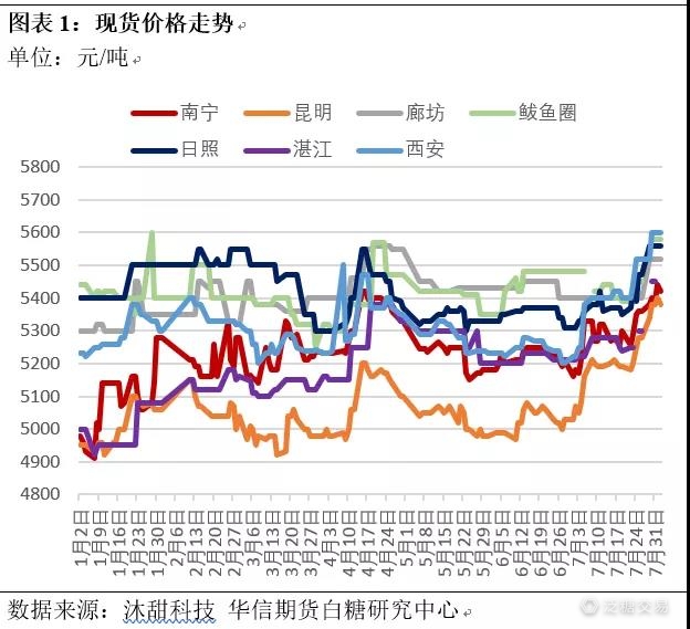 移仓转月,移仓换月大幅度增仓
