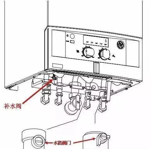 壁挂炉缺水了怎么补水,壁挂炉缺水会不会引起爆炸