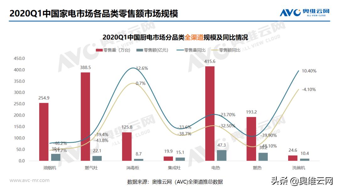 鍠滃咖鍙傚崐澶т綋鍚戝ソ,鍠滃咖鍙傚崐鏈潵鍙湡