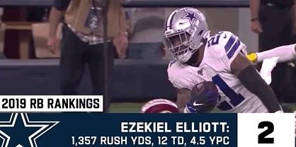 嘻哈风带你看跑卫排名：亨利大帝没进前三？“麦咖啡”笑傲群雄