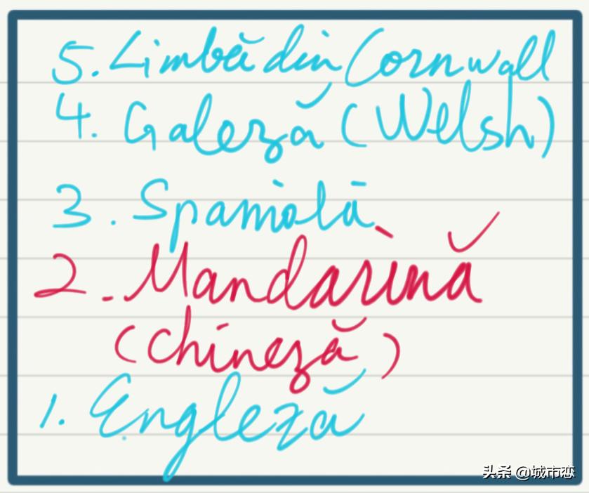 为什么罗马尼亚语是Top9值得学习的语言?