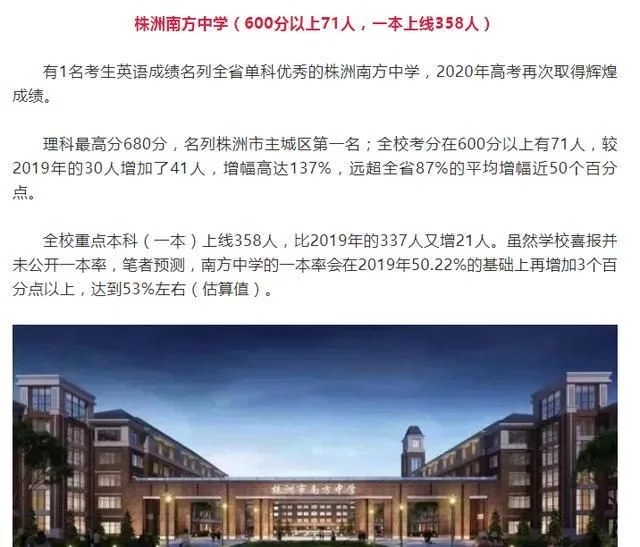 株洲二中一本上线率是多少,株洲二中2021高考升学率