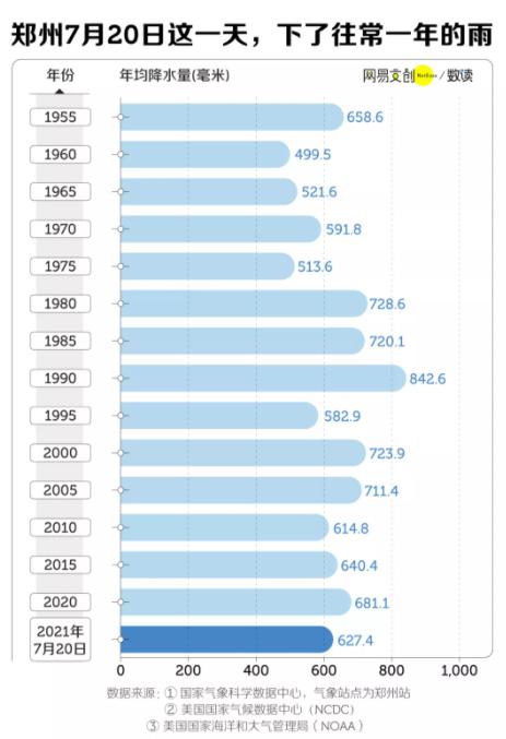 港台明星不惧困难驰援河南，英皇豪捐1千多万，众多艺人伸出援手