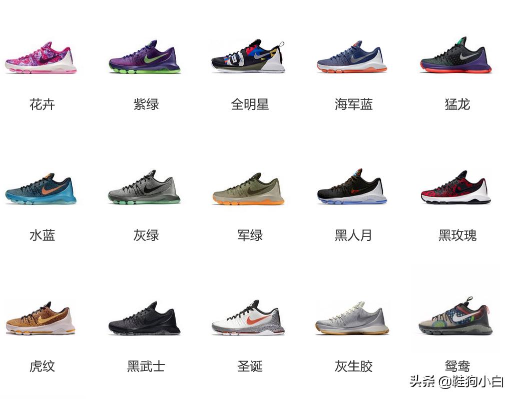 杜兰特上脚球鞋2020-2021 (杜兰特历年上脚球鞋)