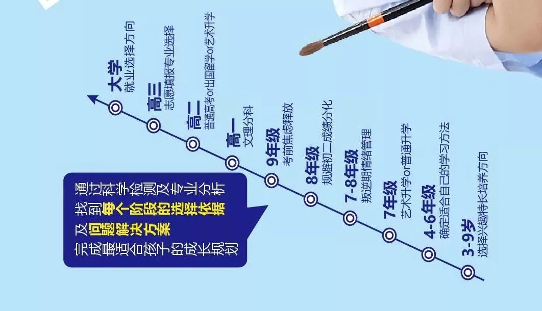 看了这40位生活美学家的创造，心顿时亮了！西安人年度最佳收藏贴