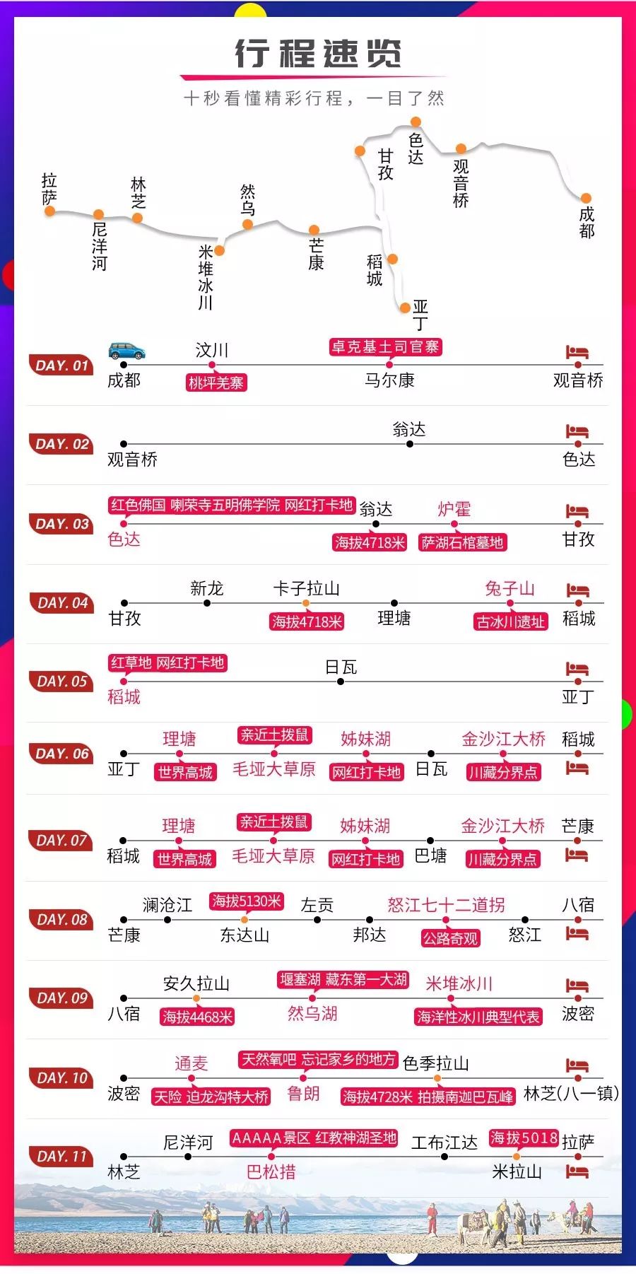 纳木错湖底的秘密,纳木错传说真实故事