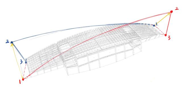 老火车站改造升级新高铁站,高铁站改造最新信息