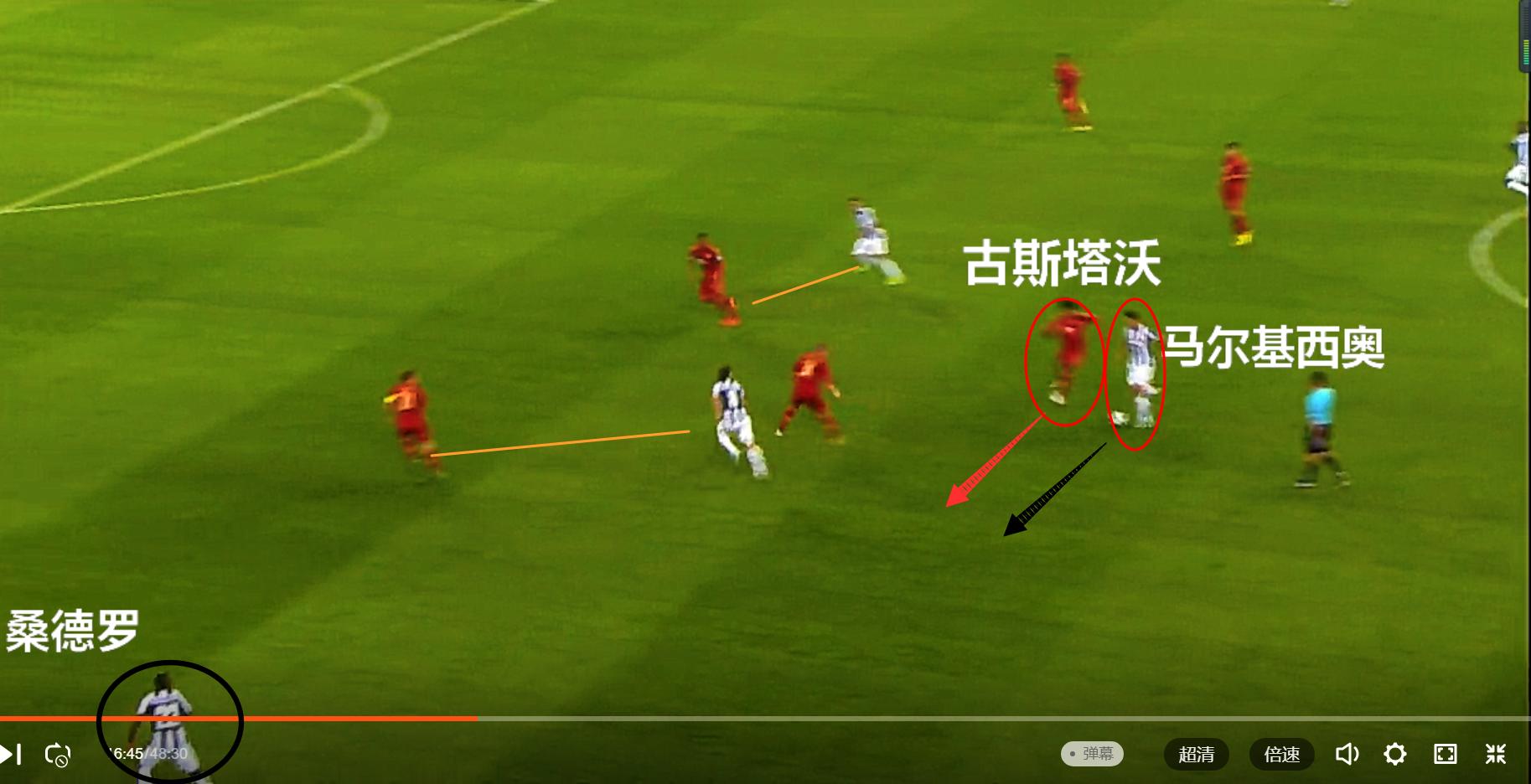 现代足球流行打法,瓜迪奥拉的战术过时了吗