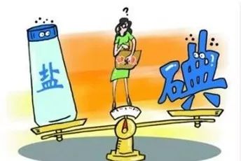 中西医对甲状腺癌病机、诊断与治疗方法解析